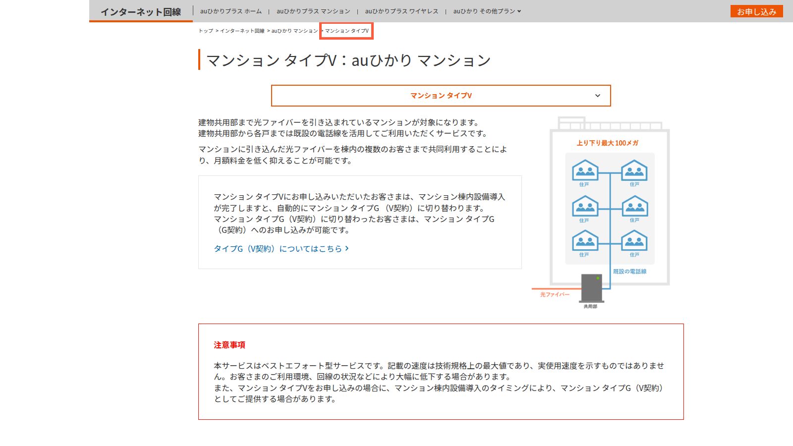 auひかり マンション タイプVの公式ページ