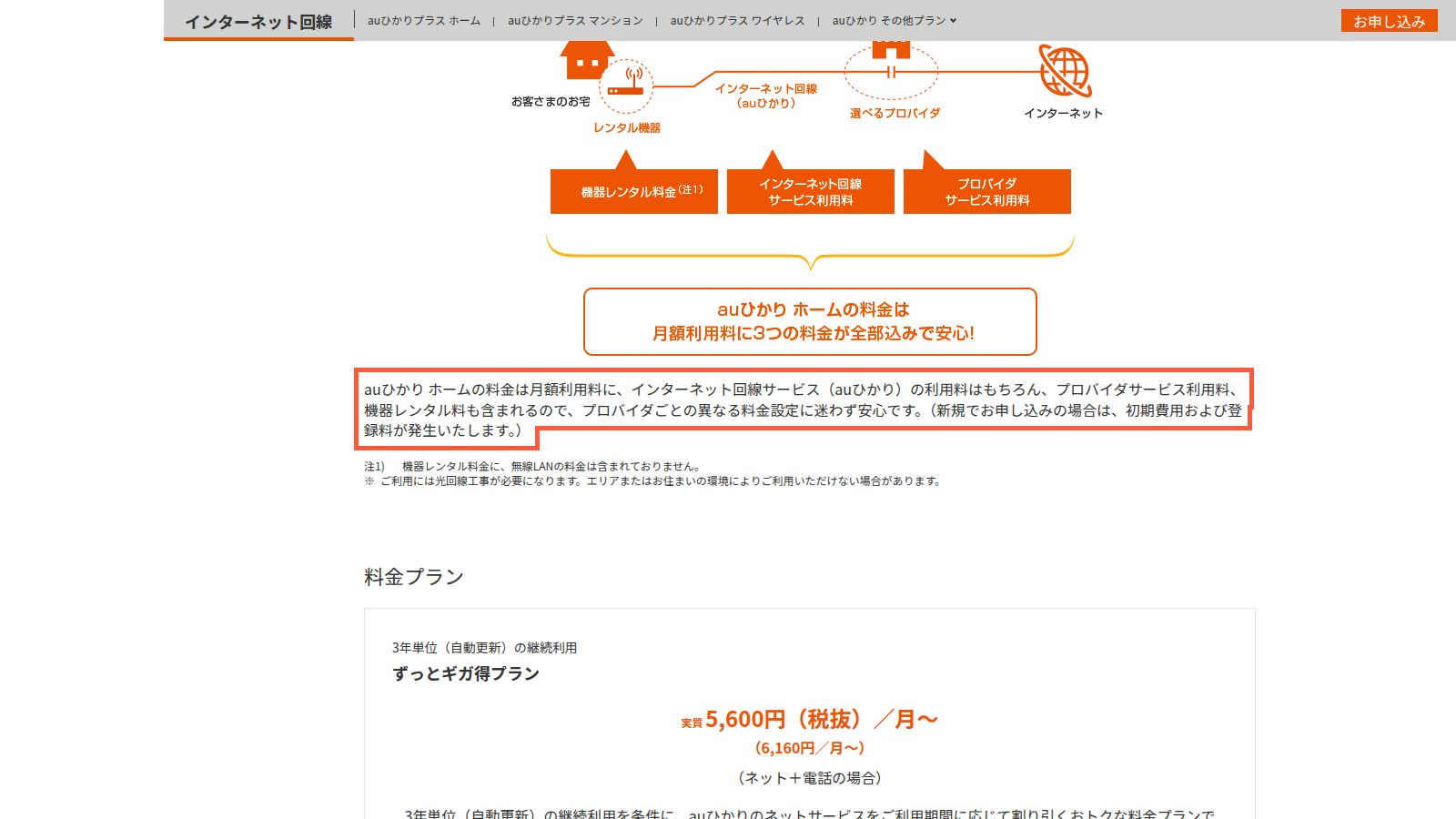 auひかり ホーム1ギガの料金ページ