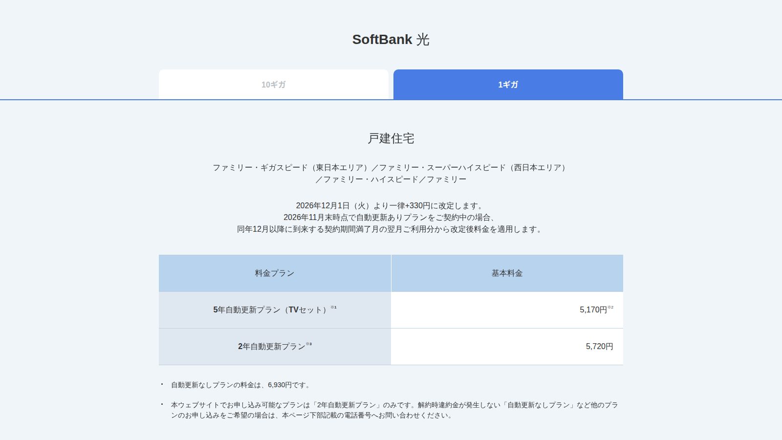 SoftBank 光の公式料金ページ
